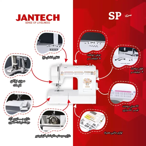 اینفوگرافی چرخ خیاطی جانتک سری JANTECH SP