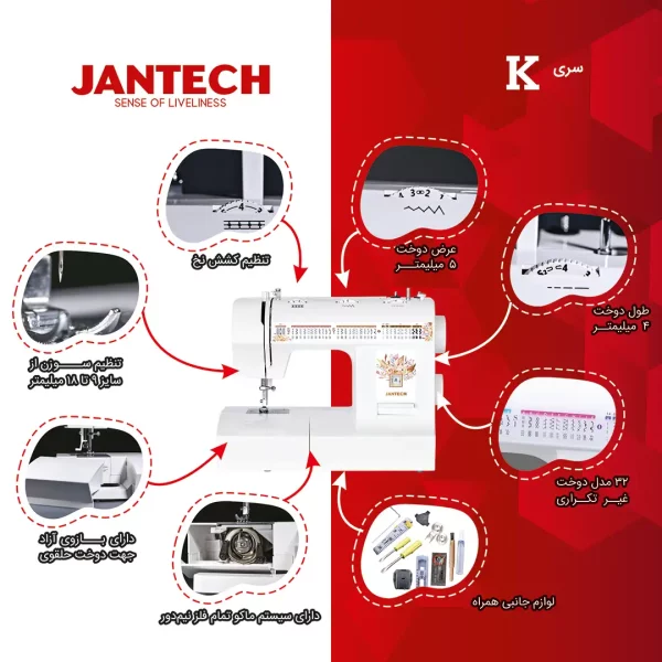 اینفوگرافی چرخ خیاطی جانتک سری K