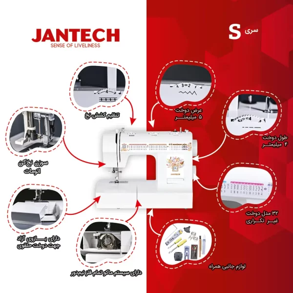 اینفوگرافی چرخ خیاطی جانتک سری S